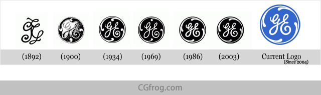 General Electric Logo Evolution