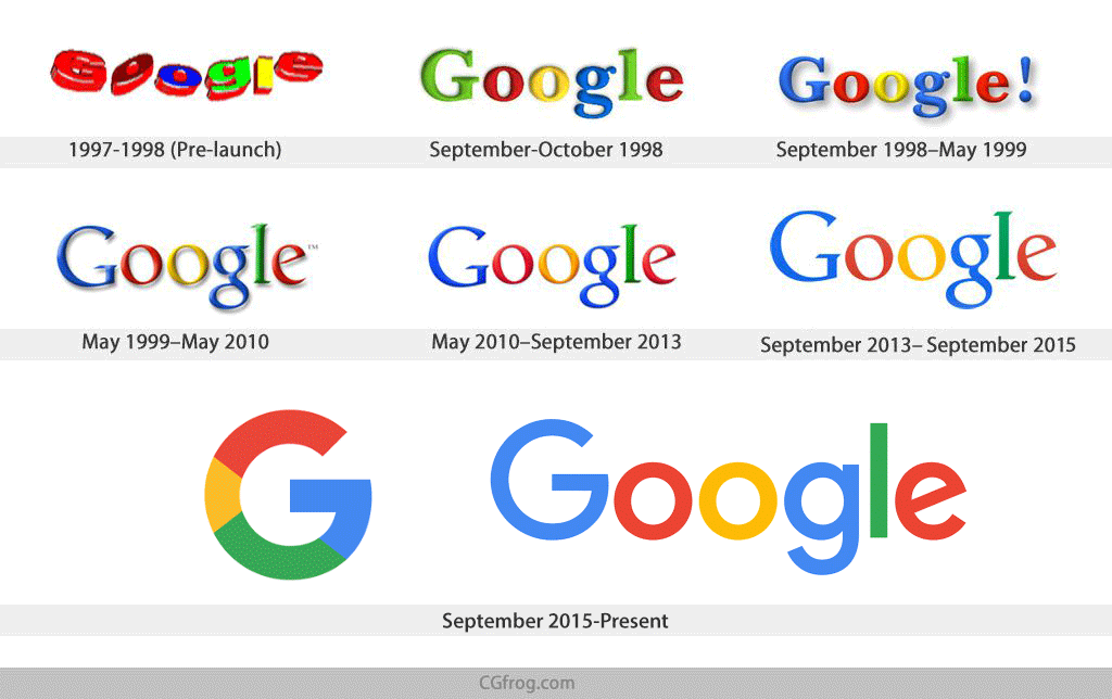 Google's new logo