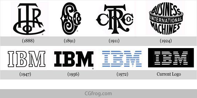 IBM Logo Evolution