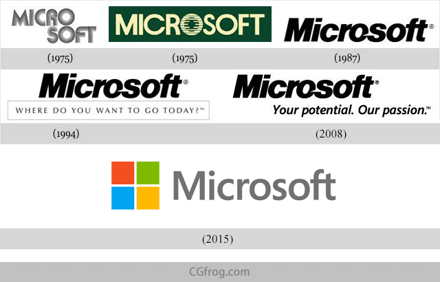 Microsoft Logo Evolution