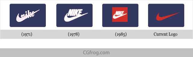 Nike Logo Evolution