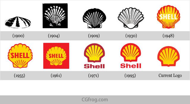 Shell Logo Evolution