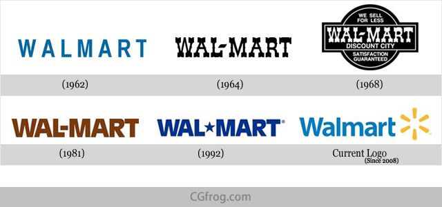 Walmart Logo Evolution