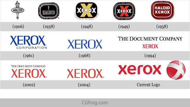 Xerox Logo Evolution