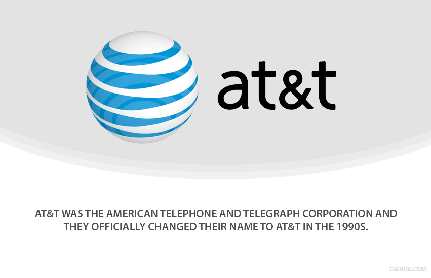 How AT&T got their name