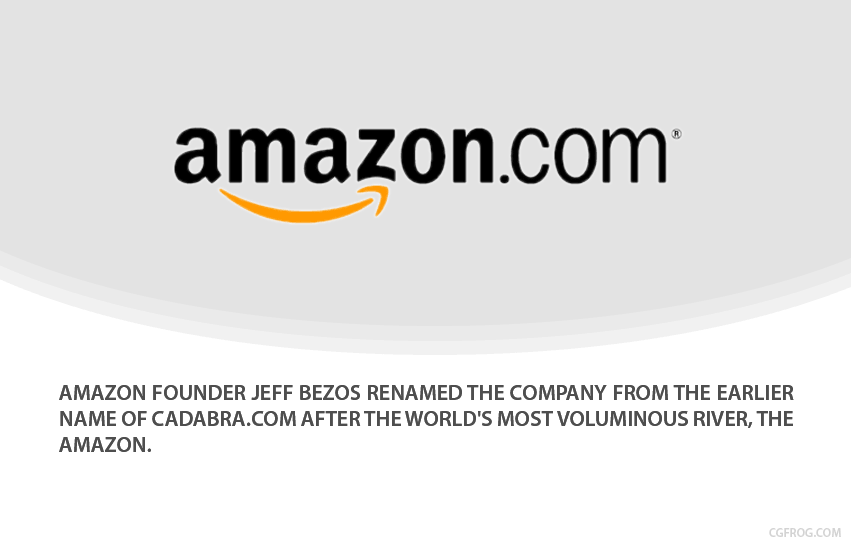 How Amazon got their name