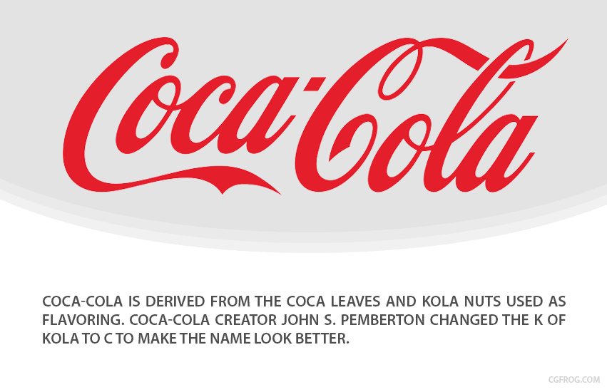 How Coca-Cola got their name