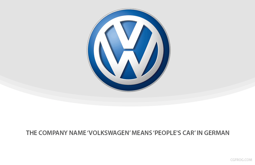 How Volkswagen got their name