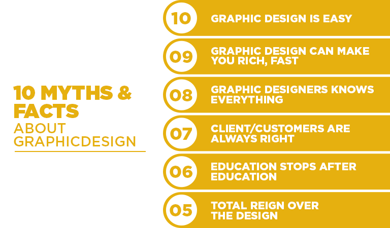 10-top-most-popular-graphics-design-facts-myths-cgfrog