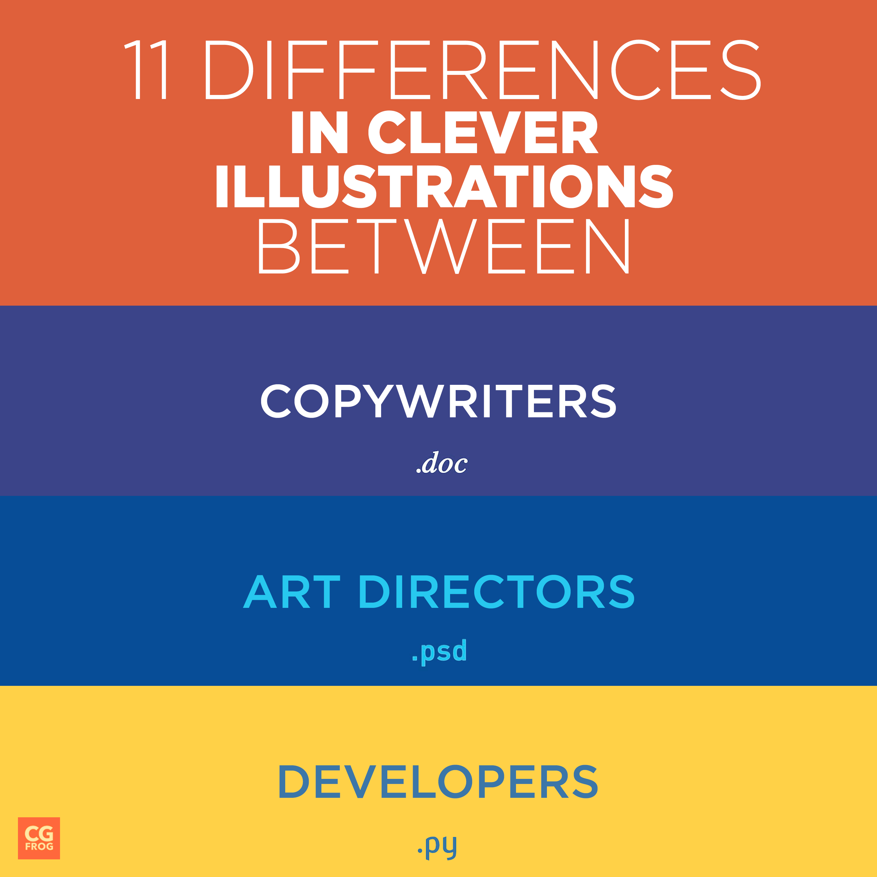 11-Differences-in-Clever-Illustrations-Between-Copywriters,-Art-Directors-and-Developers