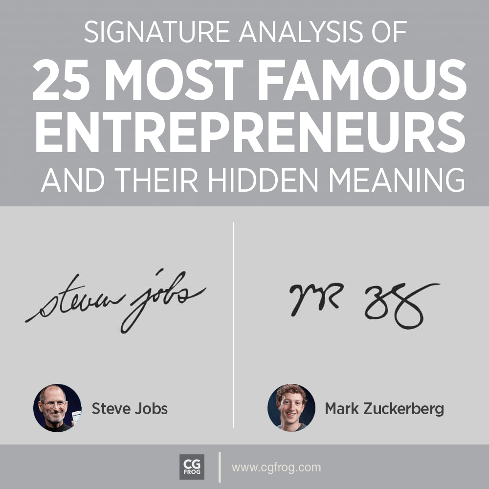 Signature-Analysis-of-25-Most-Famous-Entrepreneurs-and-Their-Hidden-Meaning