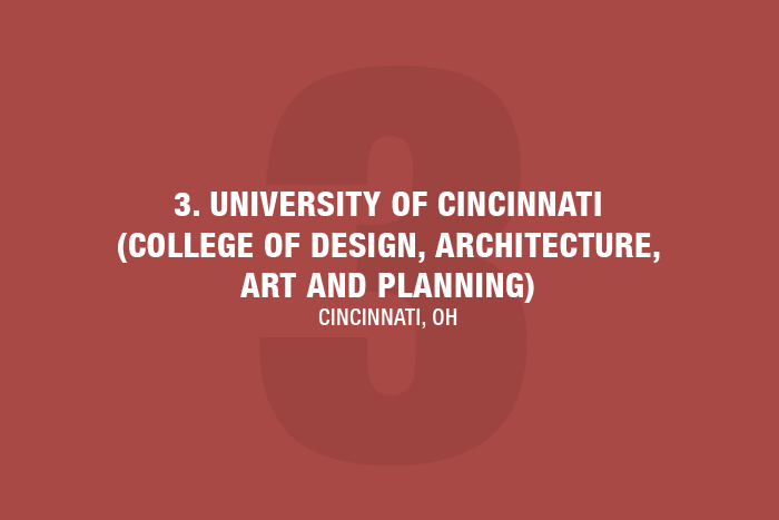 3-University-of-Cincinnati