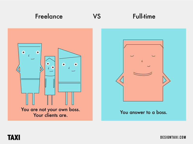 Freelancer VS Full-Time Designer Boss