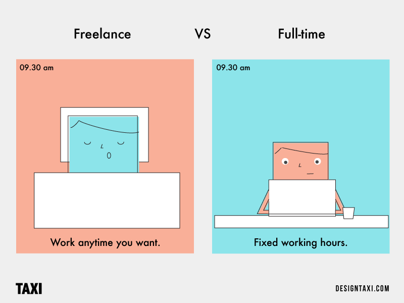 Freelancer VS Full-Time Designer worktime