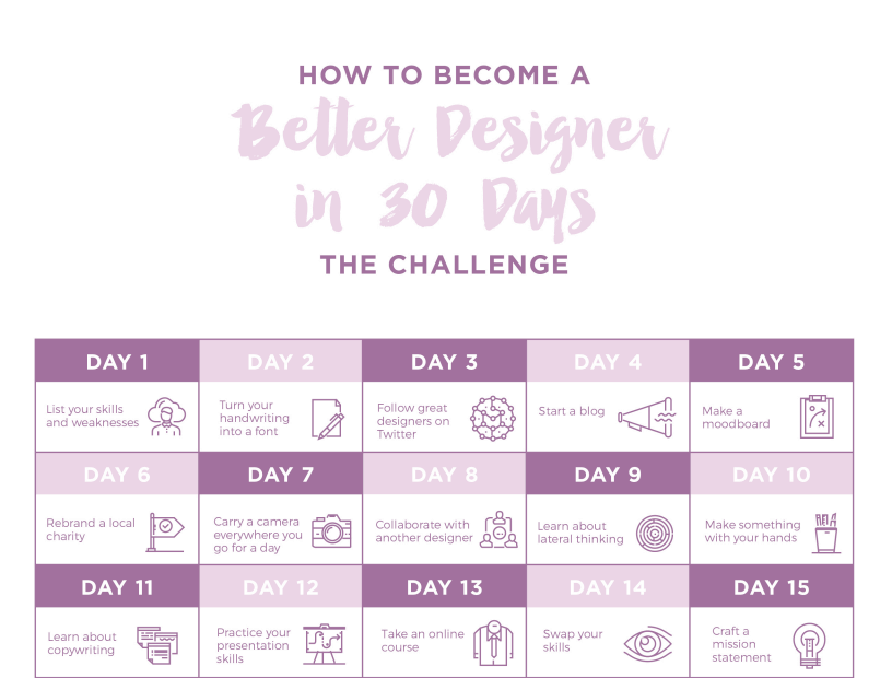 30 Challenges to a Better Designer in 30 Days CGfrog