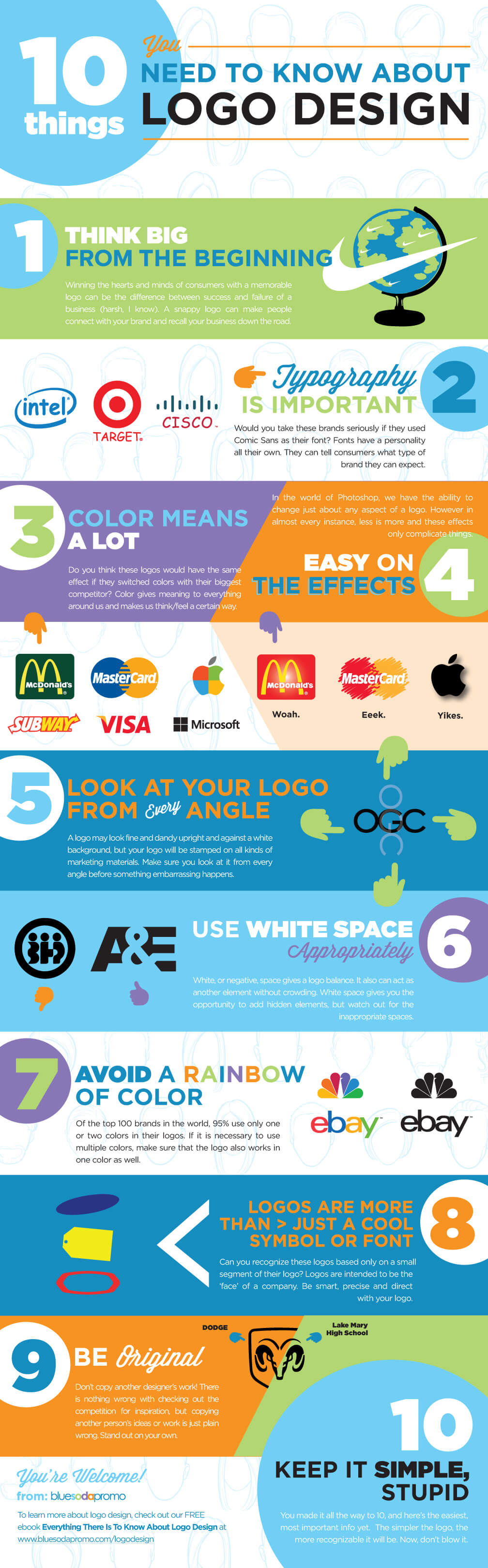 How to design a best logo