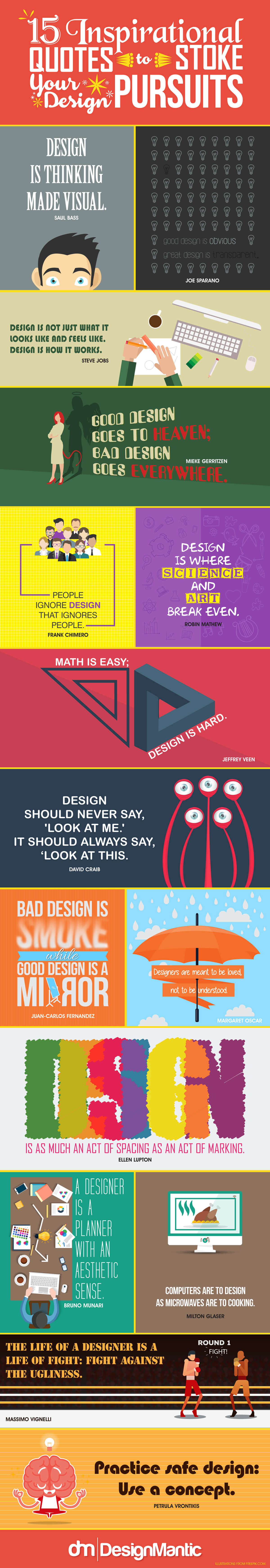 15 Inspirational Quotes To Stoke Your Design Pursuits