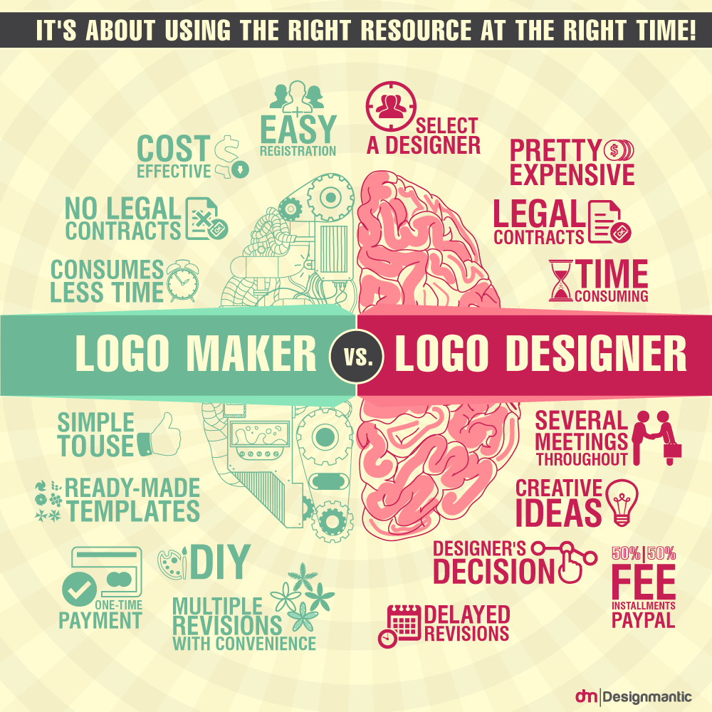 online logo design maker vs logo designer