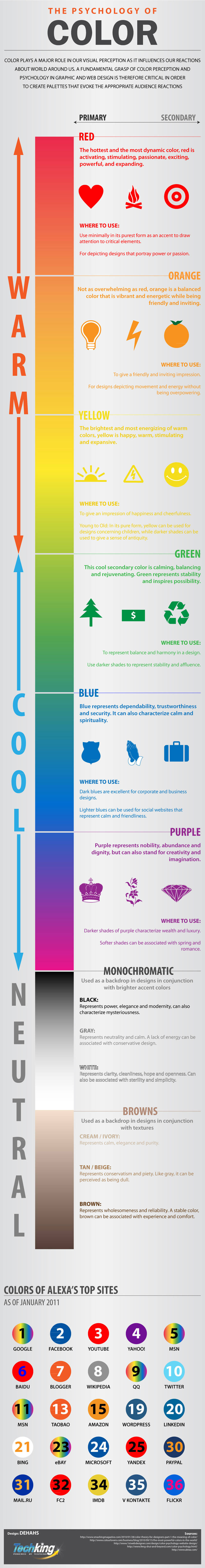 the-psychology-of-color-cgfrog