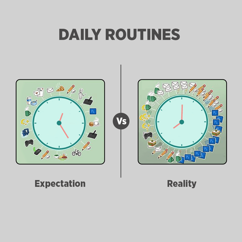 Graphic Designer - Expectation Vs Reality