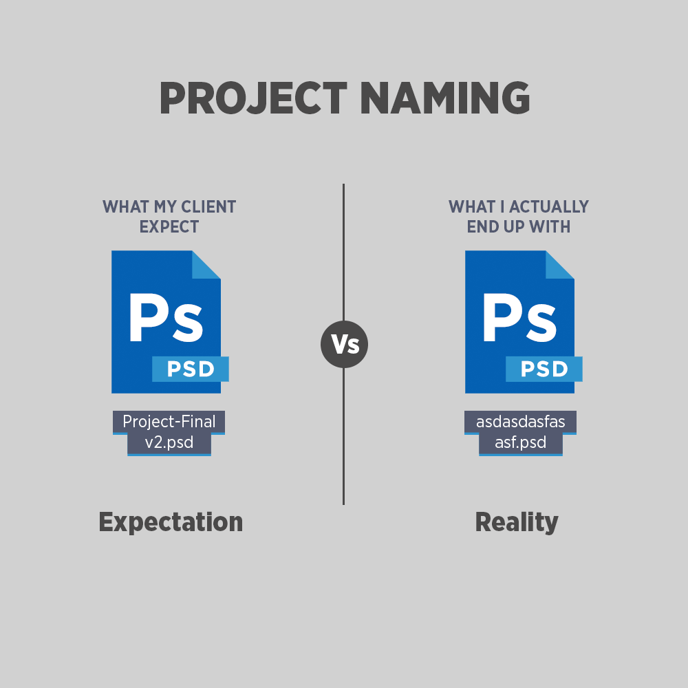 Graphic Designer - Expectation Vs Reality