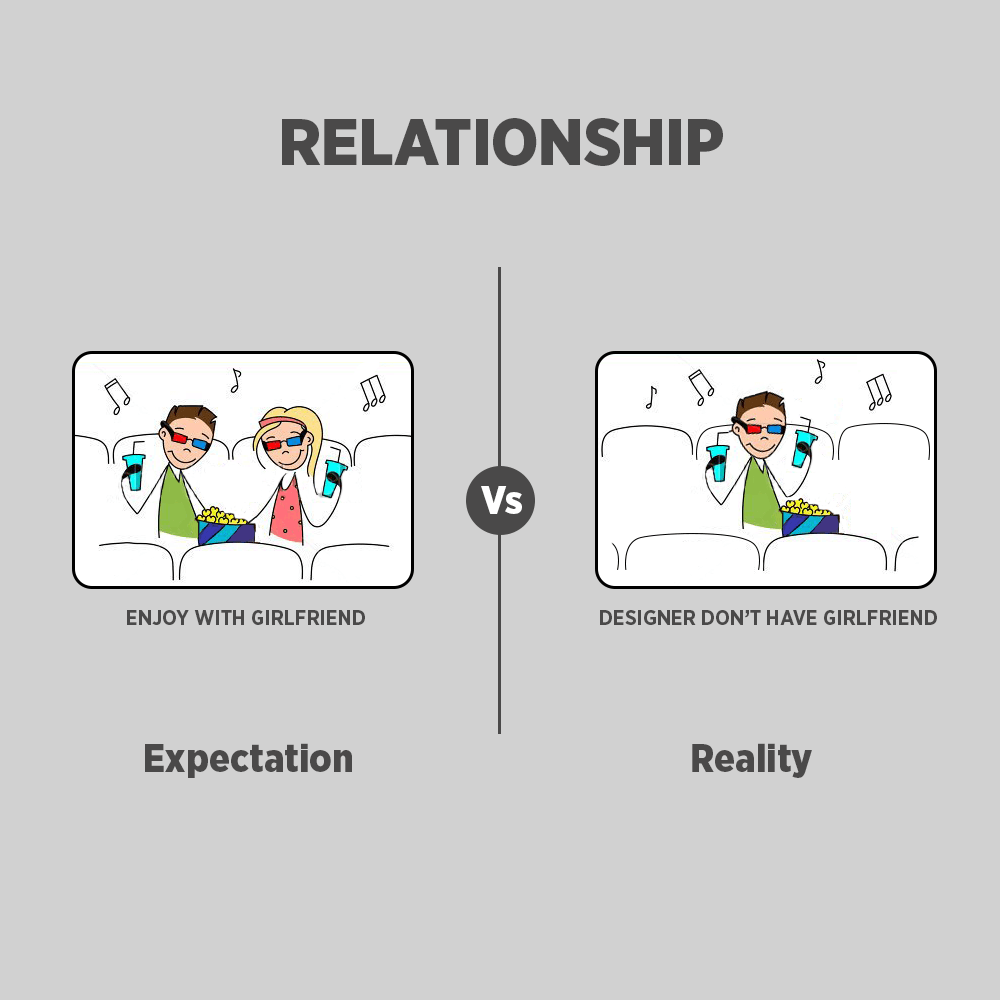 Graphic Designer - Expectation Vs Reality