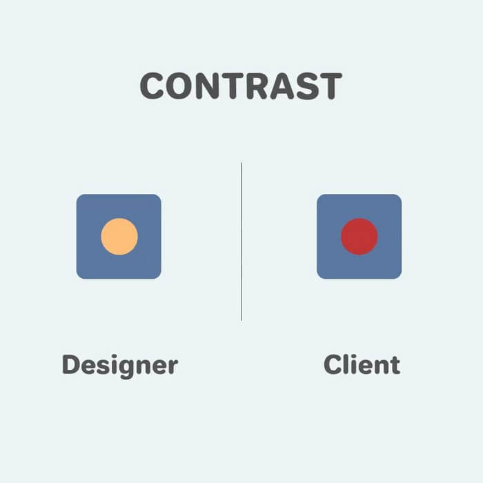 Designer Vs Client