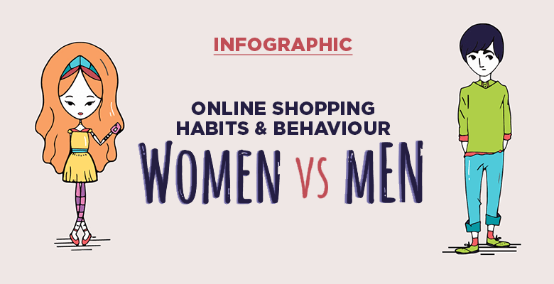 Men vs Women shopping habit