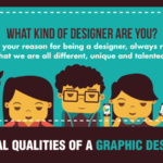 Typical Personalities of a Graphic Designer