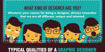 Typical Personalities of a Graphic Designer