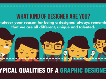 Typical Personalities of a Graphic Designer
