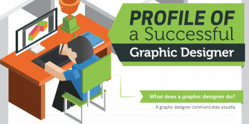 How to be Successful Graphic Designer