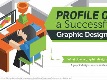 How to be Successful Graphic Designer