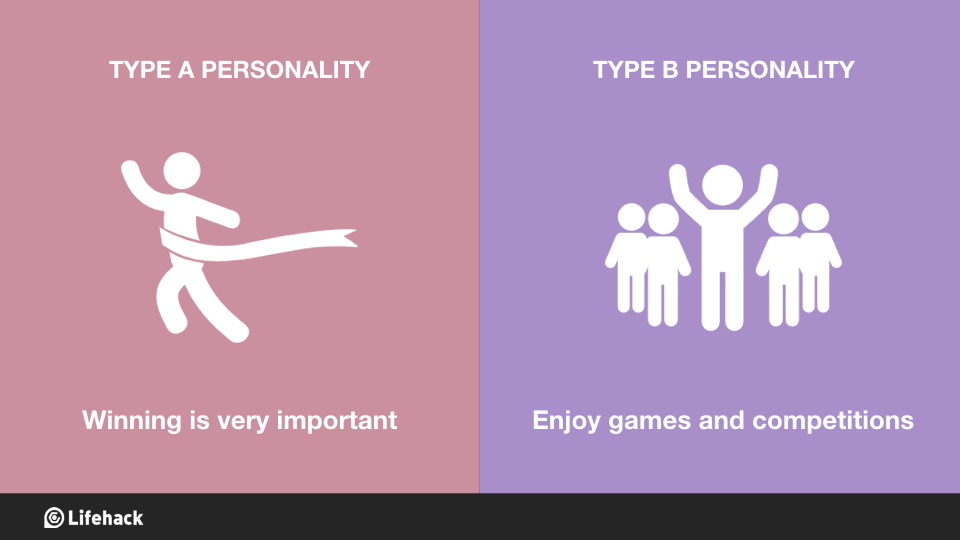 Your Personality-Infographic