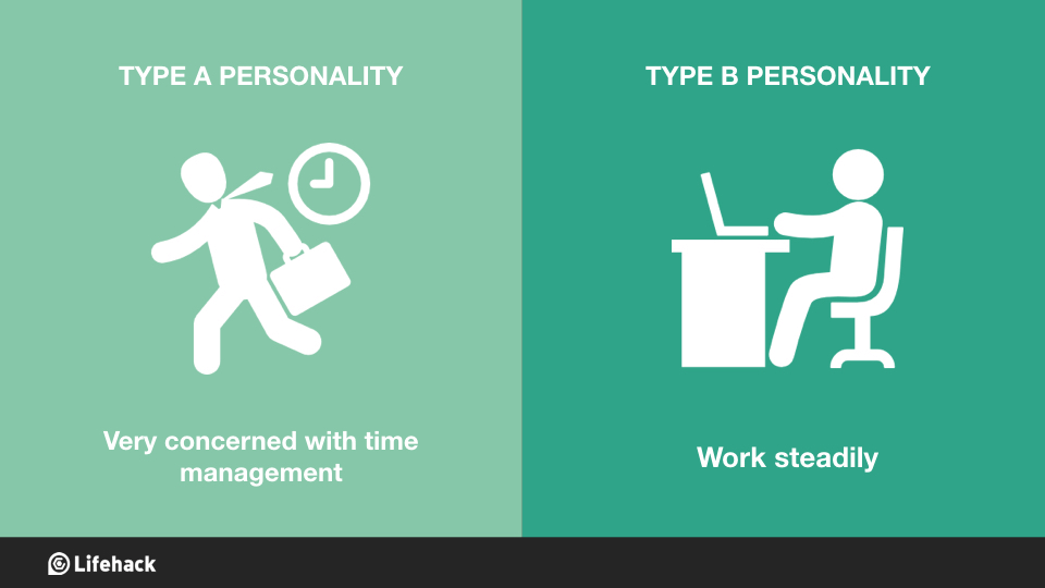 Your Personality-Infographic