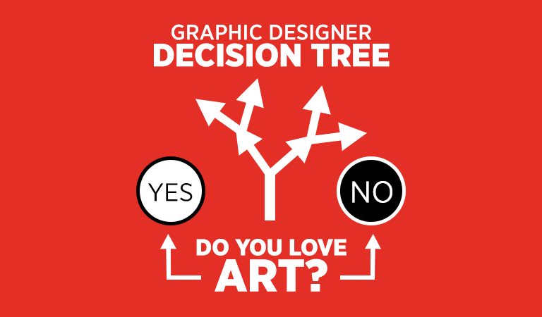 Graphic-Designer-Decision-Tree