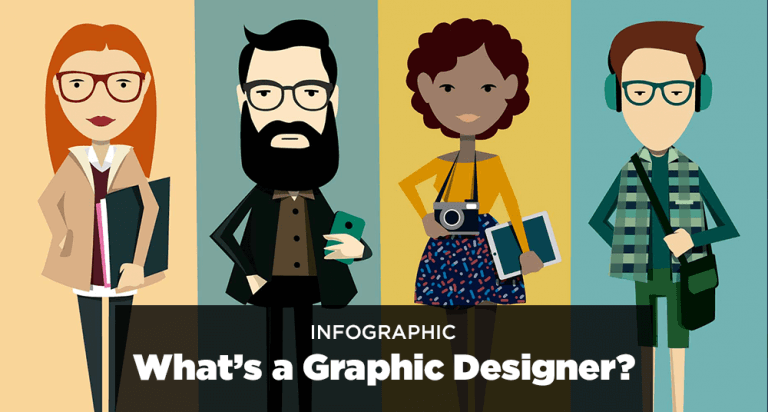 What’s A Graphic Designer