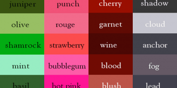Shades of Red Color, Correct Name of All Red Colors with HEX and RGB