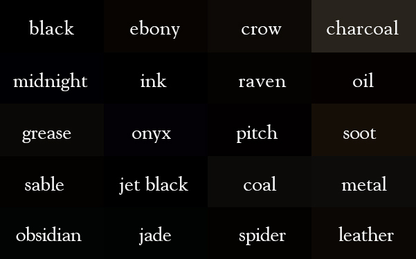 Color Thesaurus / Correct Names of Color Shades of Black