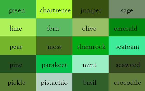 Color Thesaurus / Correct Names of Color Shades of Green