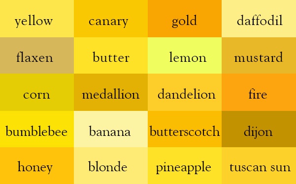 Shades of Yellow Color Thesaurus / Correct Names of Color