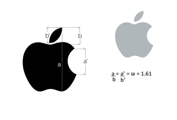 The Apple logo with Golden Ratio
