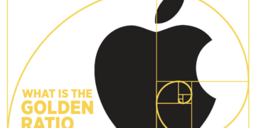 Infographic: What Is the Golden Ratio in Design