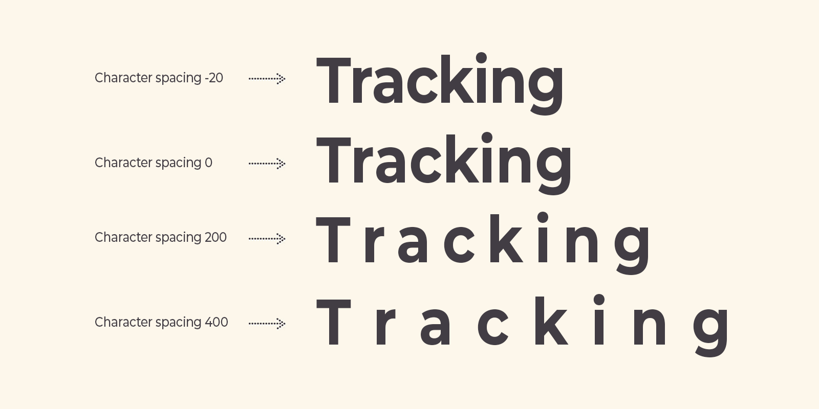 Good And Bad Typography Examples