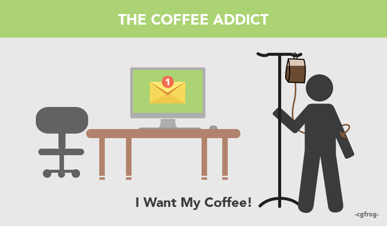 Types of Graphic Designers Coffee Addict