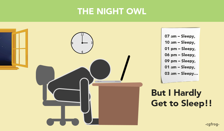 Types of Graphic Designers Night Owl