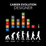 CAREER EVOLUTION Designer