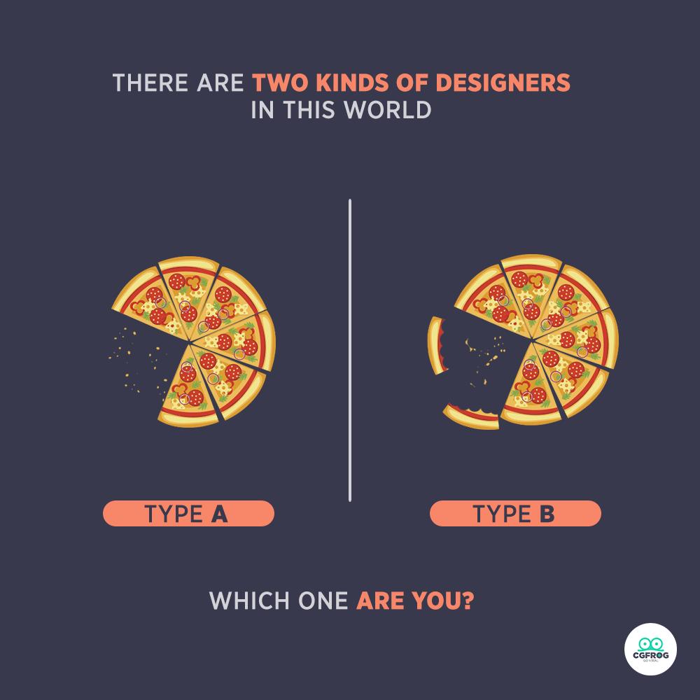 Types of Designers Pizza