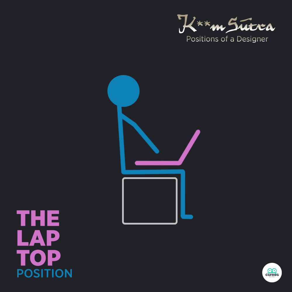 15 The Lap Top K**m-Sutra positions of a designer