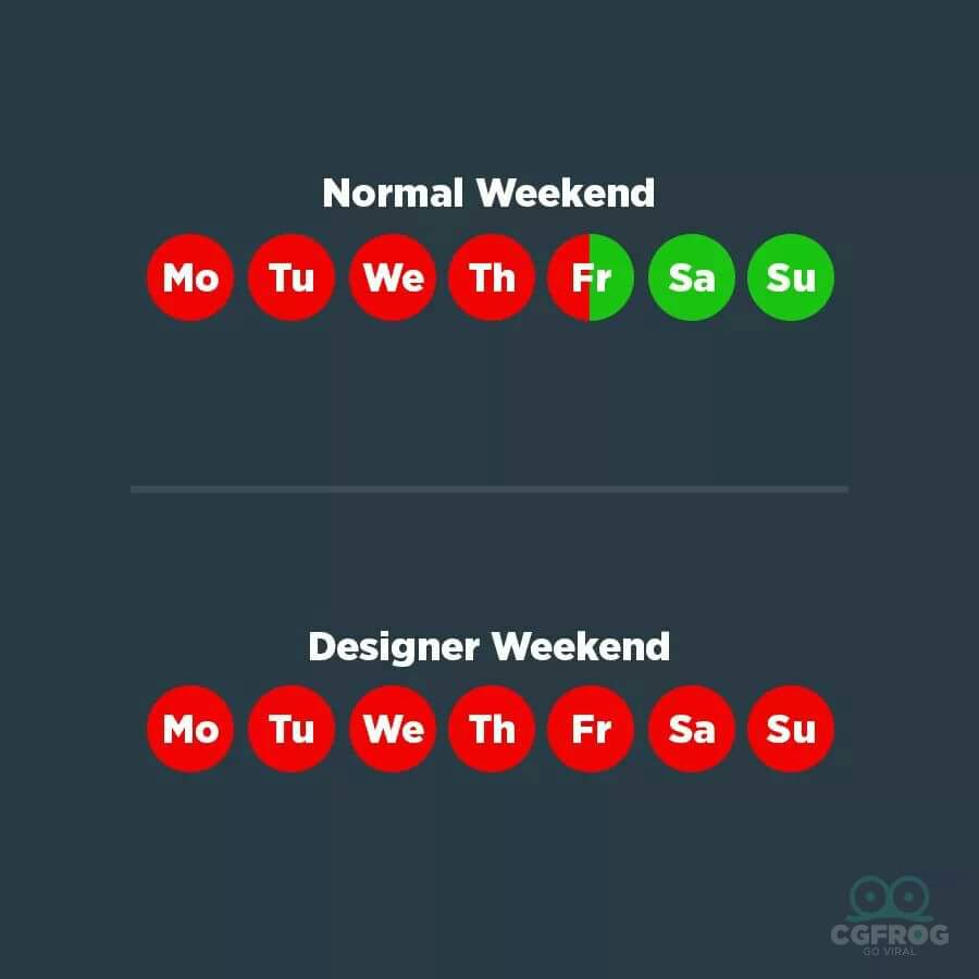 Graphic Design Memes A Designer's Weekend